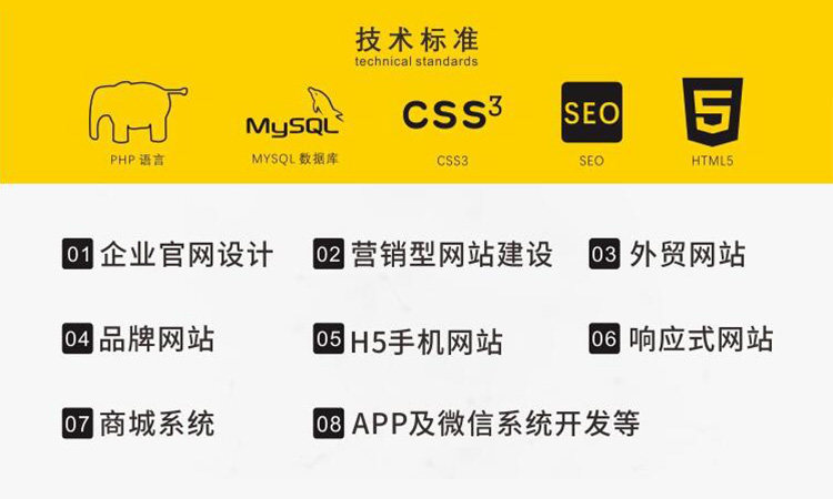 深圳網站建設解析網絡優化的趨勢！